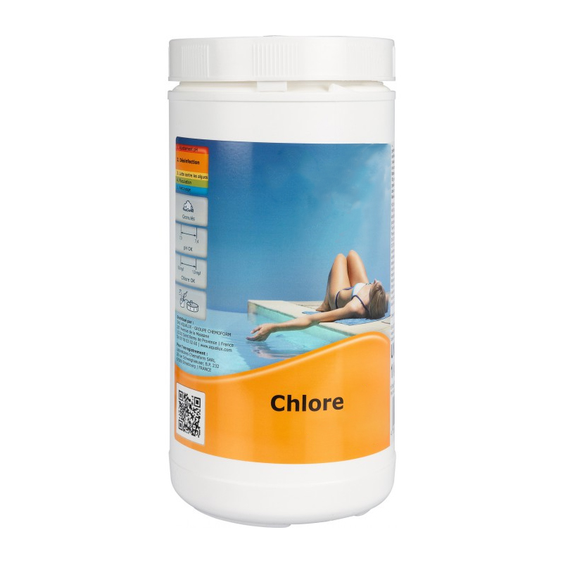 Produits de traitement