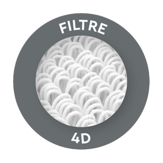 filtre-4D