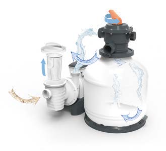Filtre a sable Flowclear Bestway