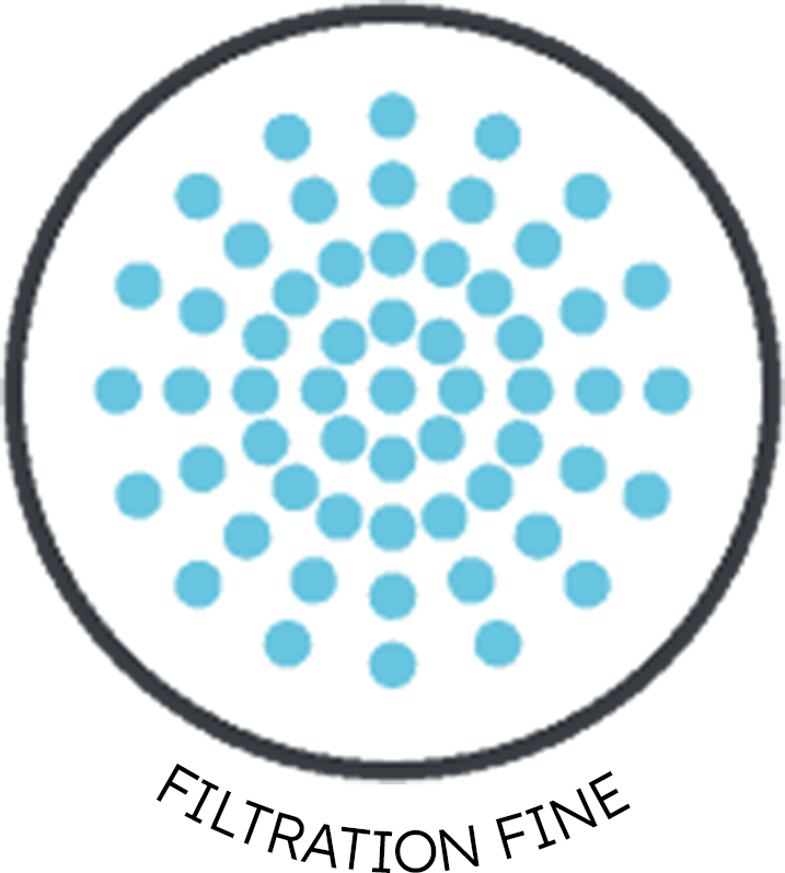 Filtration_fine