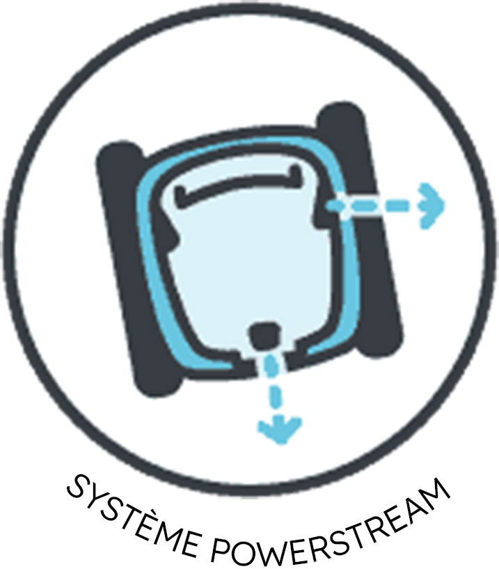 PowerStream