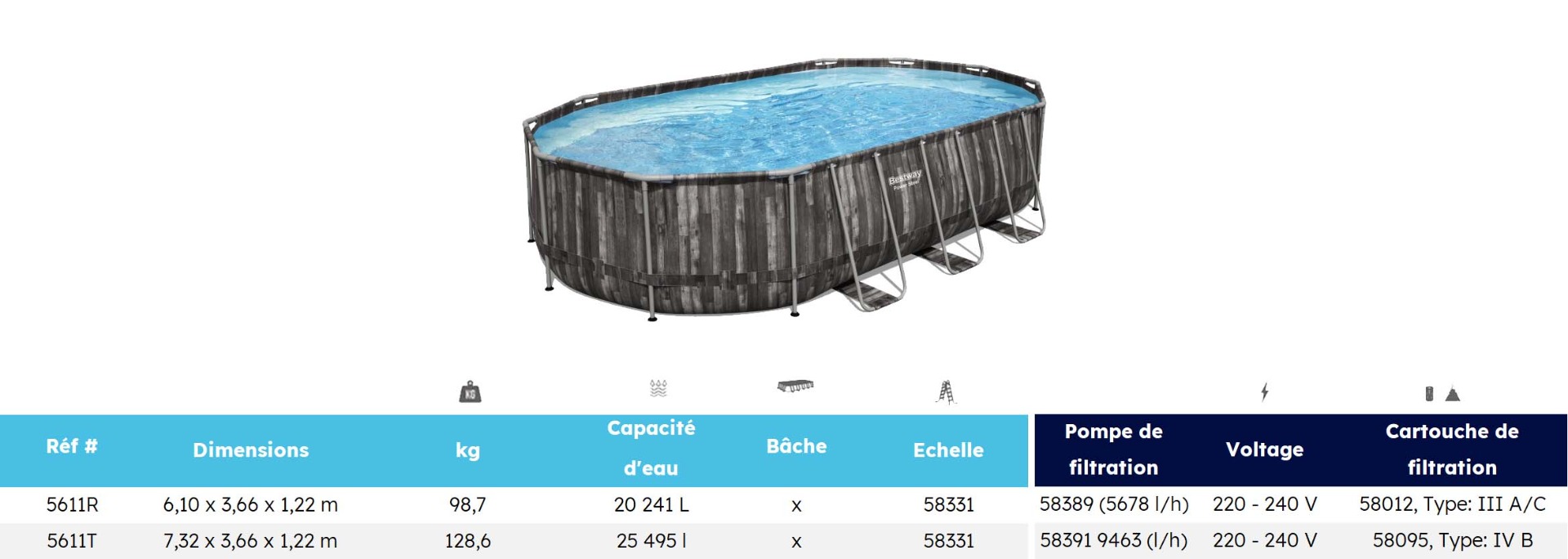 Dimensions des piscines Power Steel Bestway