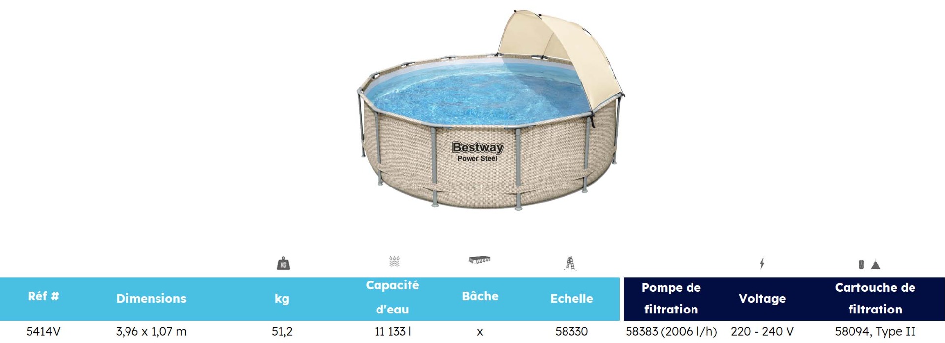 Dimensions et composition des kits Bestway Power Steel