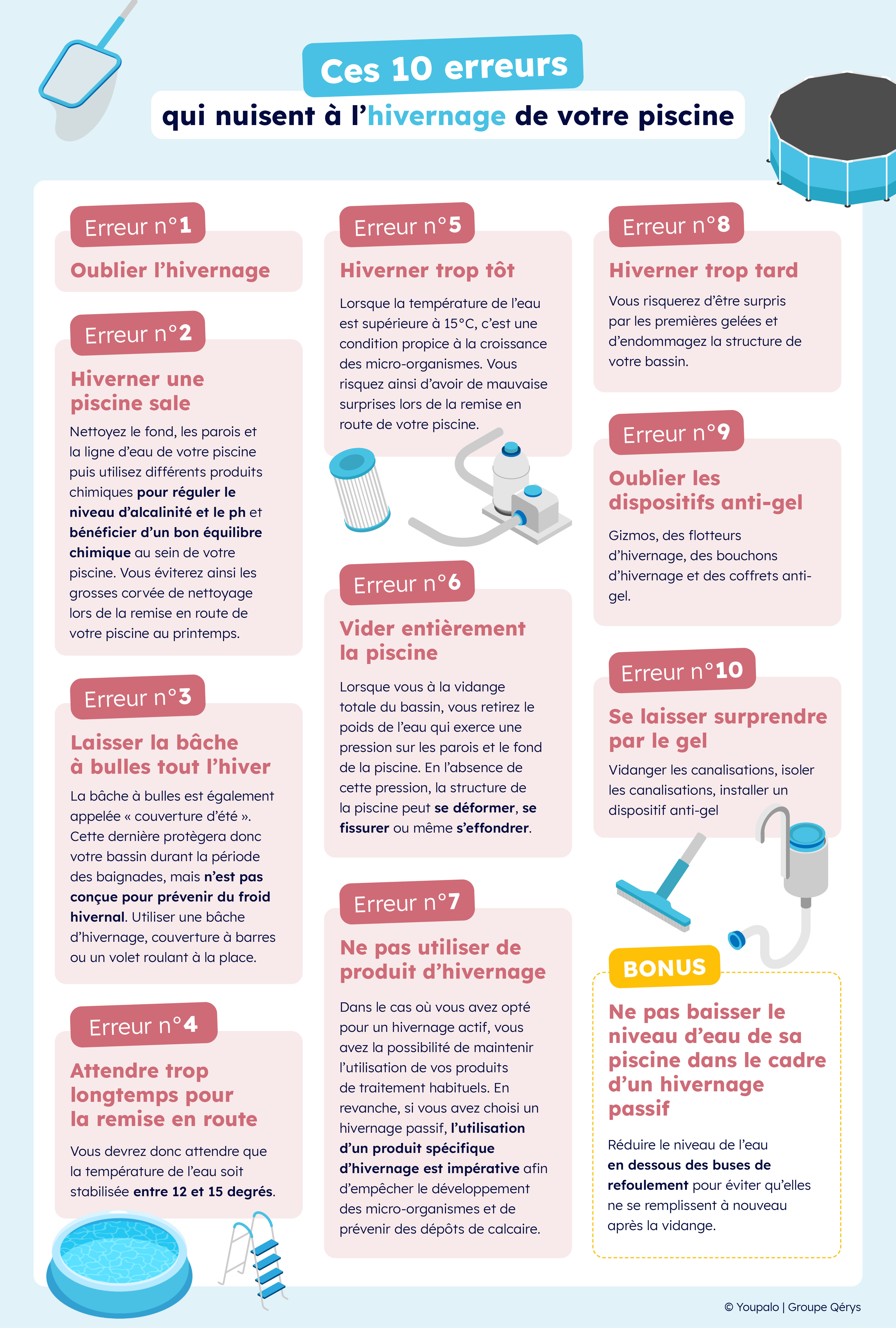 Les 10 erreurs qui nuisent à l'hivernage de votre piscine