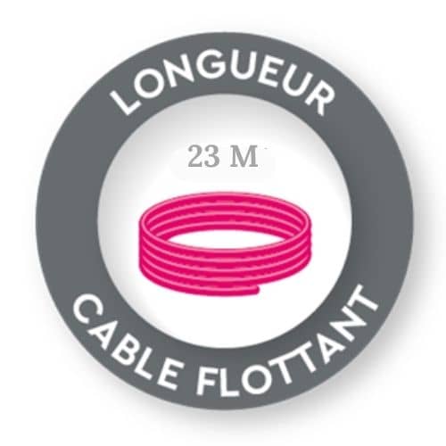 cable-18-m