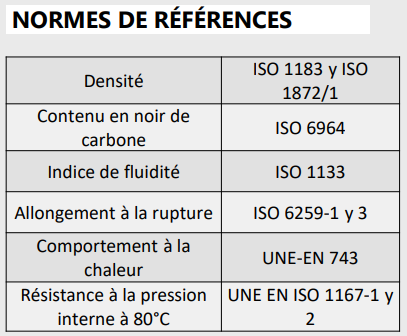 Capvert normes de références tuyau densité 6 bar Capvert normes de références tuyau densité 6 bar