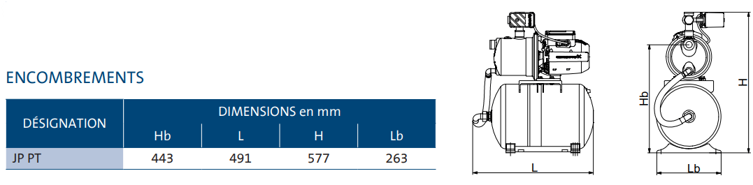 Dimensions Groupe de surpression auto-amorçant JP 4-54 PT Grundfos Dimensions Groupe de surpression auto-amorçant JP 4-54 PT