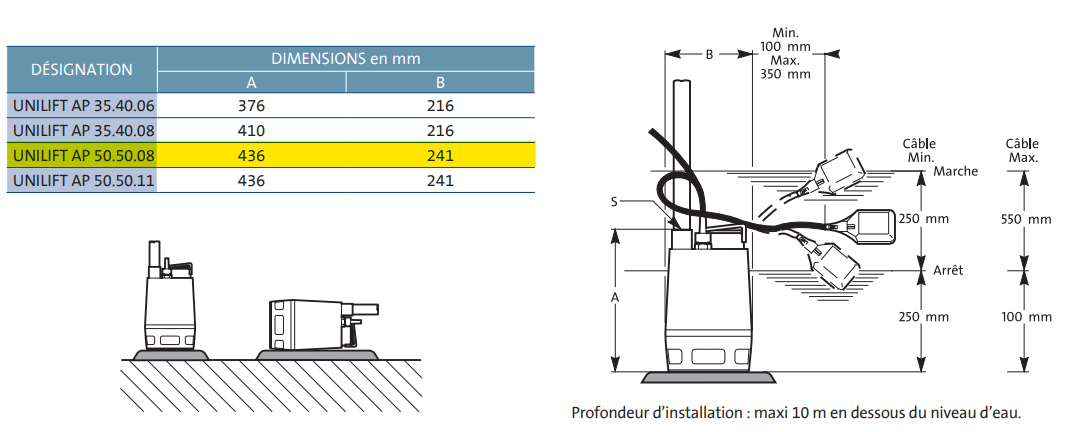 Installation pompe submersible de relevage AP 50 - Grundfos Installation pompe submersible de relevage AP 50 - Grundfos
