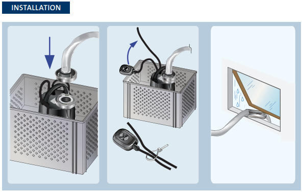 Installation de la solution complète Multibox B-CC7 Installation de la solution complète Multibox B-CC7