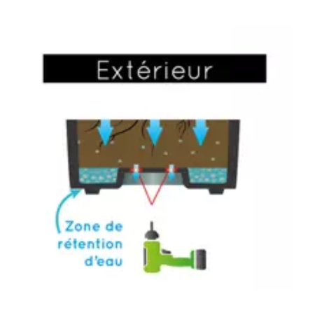 Utilisation extérieure de la jardinière Eda