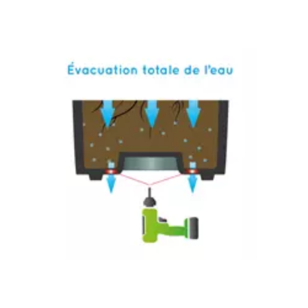 Zones géographiques à forte précipitation
