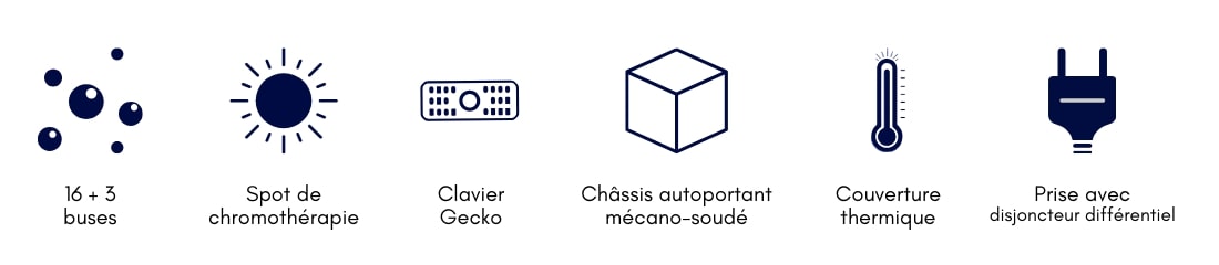 Tableau pictogrammes Happy 2 pictogrammes_happy_2