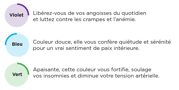 Bienfaits des couleurs 2 chromotherapie_2