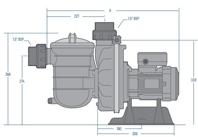 Dimensions pompe de filtration Sta-Rite