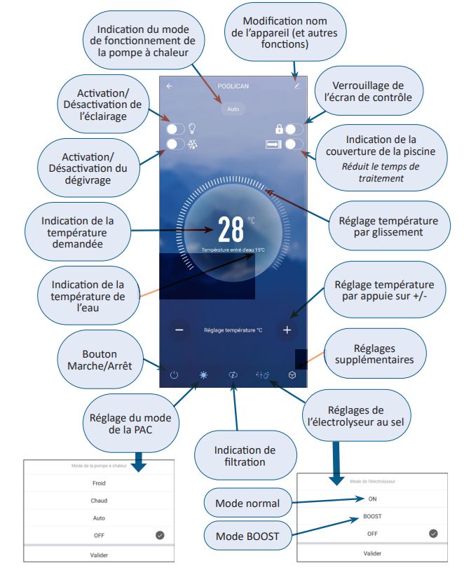 Application mobile pour Poolican 4 en 1