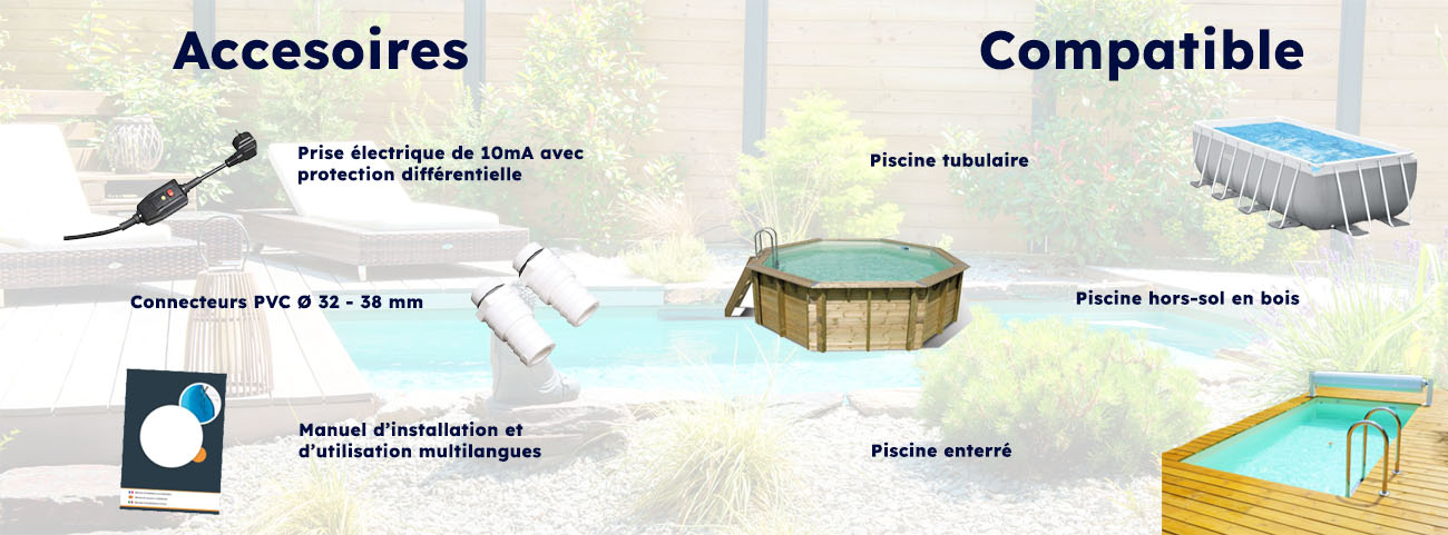 Accessoires fournis