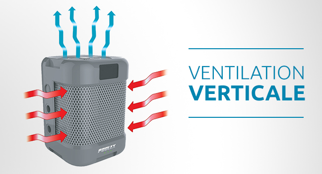 Ventilation verticale