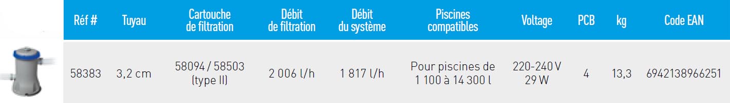 Filtre a sable Flowclear Bestway