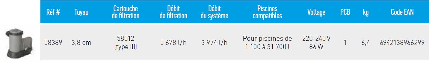 Filtre a sable Flowclear Bestway