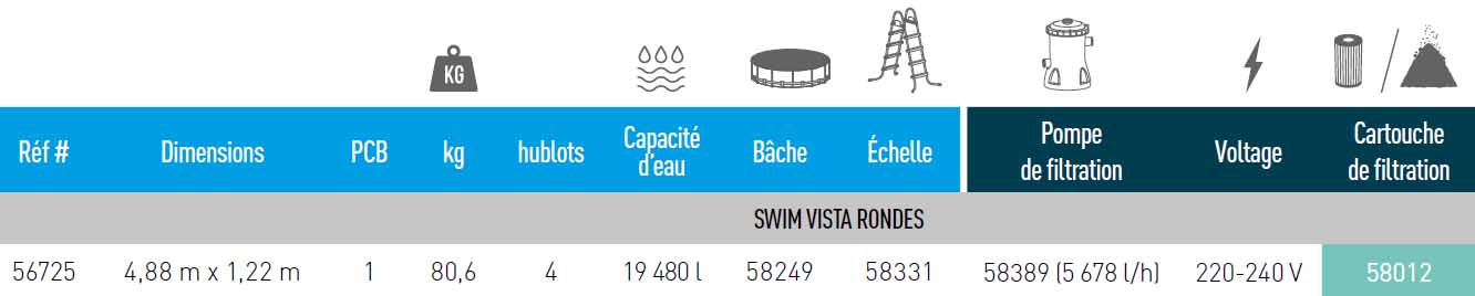 Dimensions des piscines Power Steel Bestway
