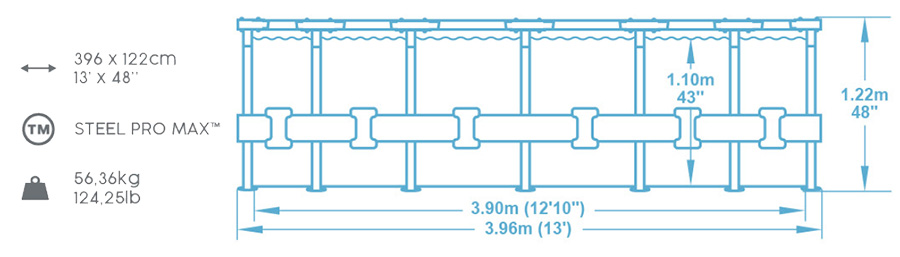 Dimensions et composition des kits Bestway Power Steel