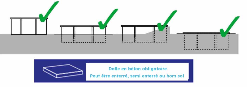 Montage piscine Avocado