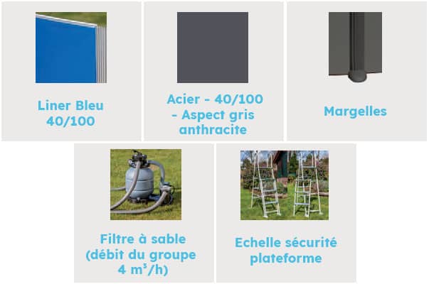 Caractéristiques de la gamme Louko