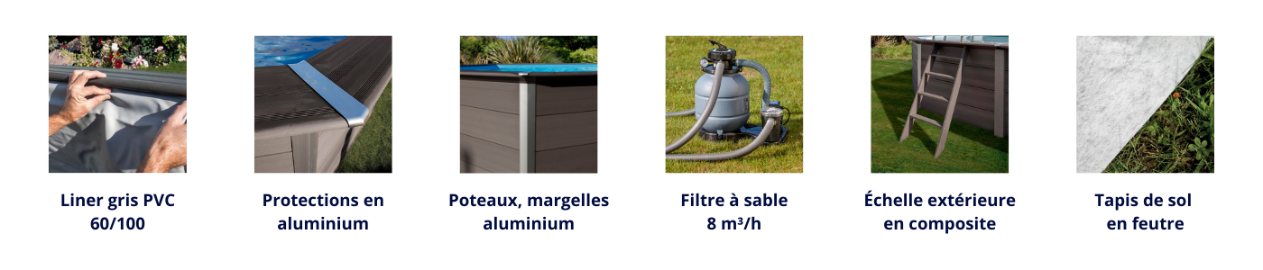 Caractéristiques de la gamme Avantgarde