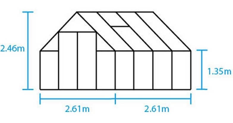 Dimension de la serre Qube halls avec structure en acier