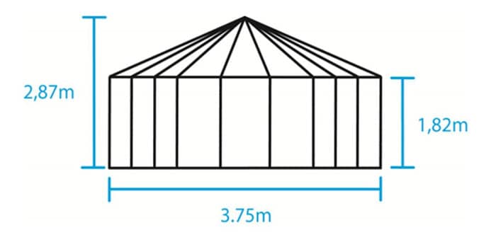 Dimensions de la serre Atrium Halls avec structure en aluminium