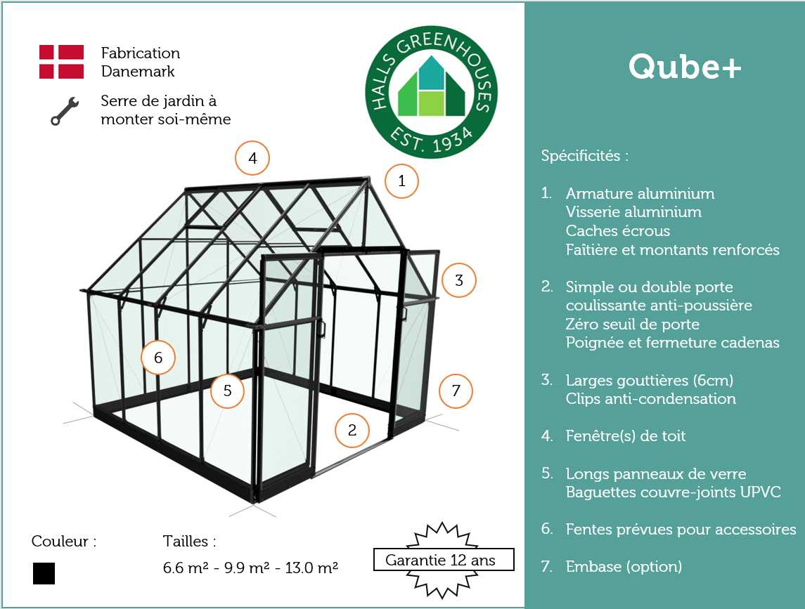 Dimension de la serre Qube+ halls avec structure en acier