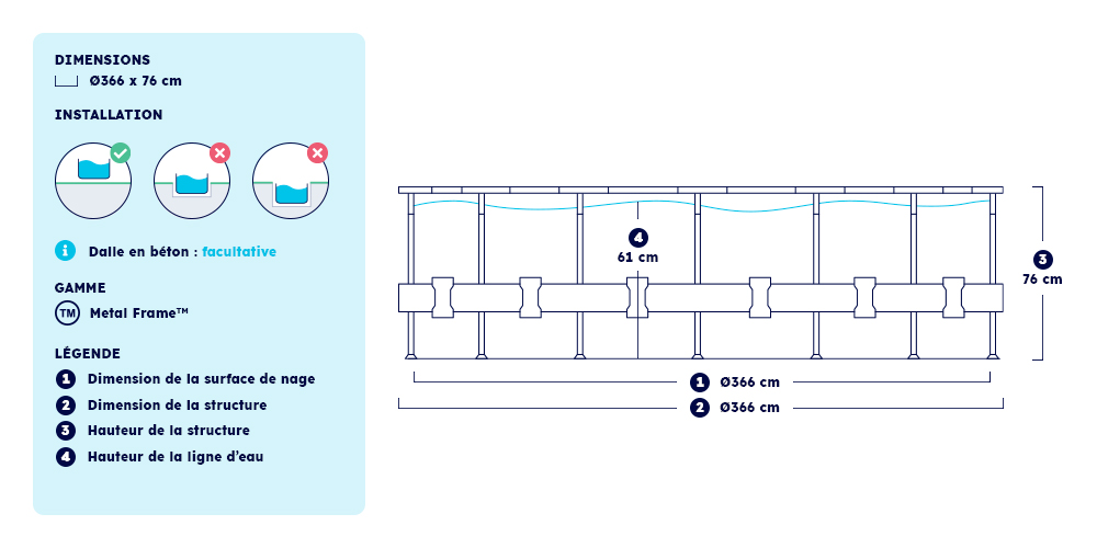 Montage piscine Metal Frame Intex