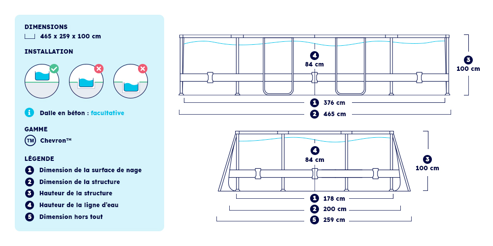 Montage piscine Chevron Intex