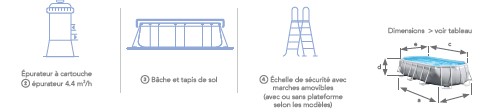 Accessoires inclus piscines Prism Frame