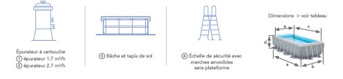 Accessoires inclus piscines Prism Frame