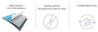 les_plus_piscines_prism_intex