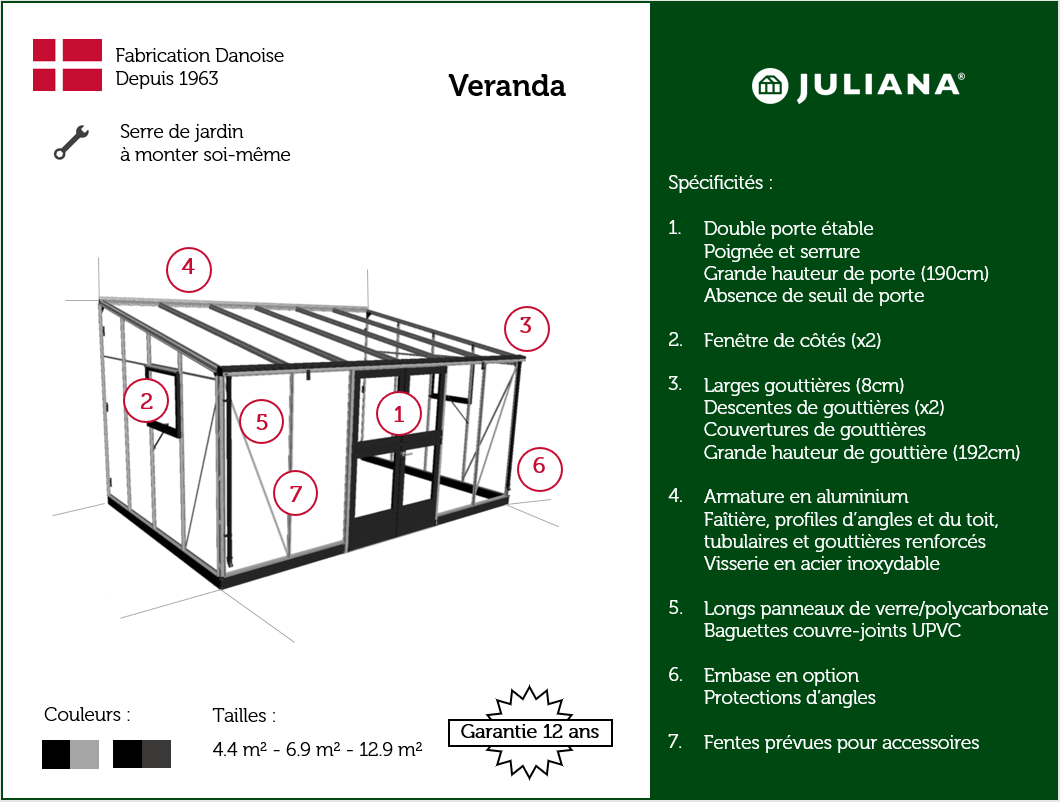 Dimension de la serre Veranda Juliana avec structure en acier