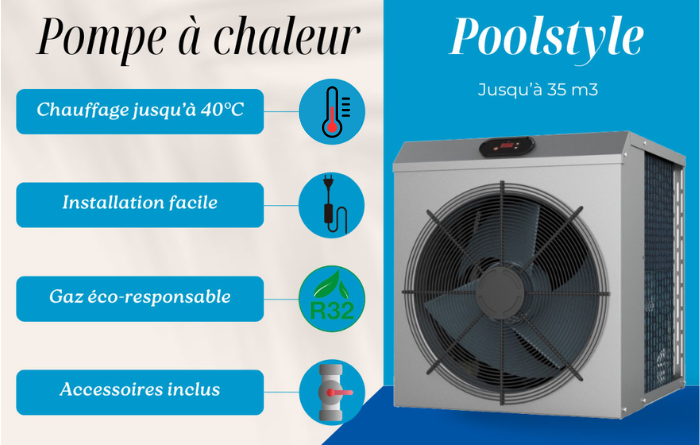 Avantages de la pompe à chaleur Mini R32 Poolstyle