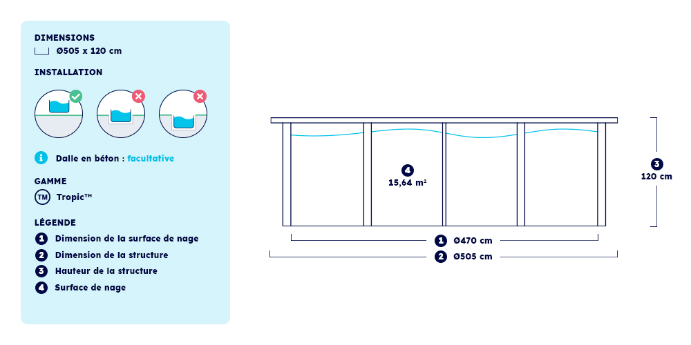 Dimensions piscine Tropic 505