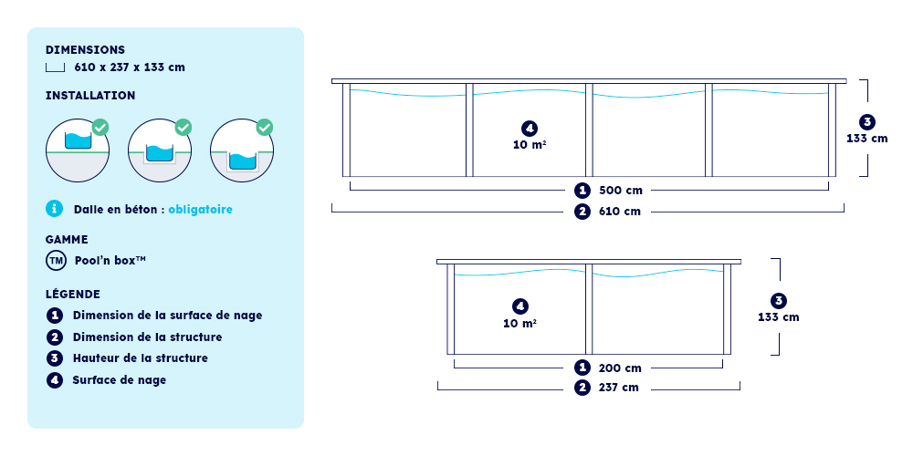 Installation et dimensions de la piscine Pool'n Box