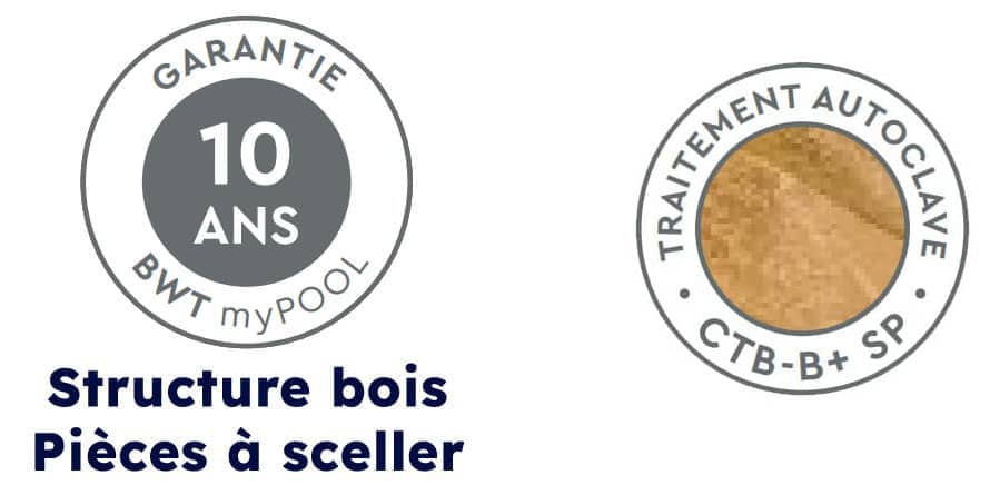Garantie de la structure en bois de la structure