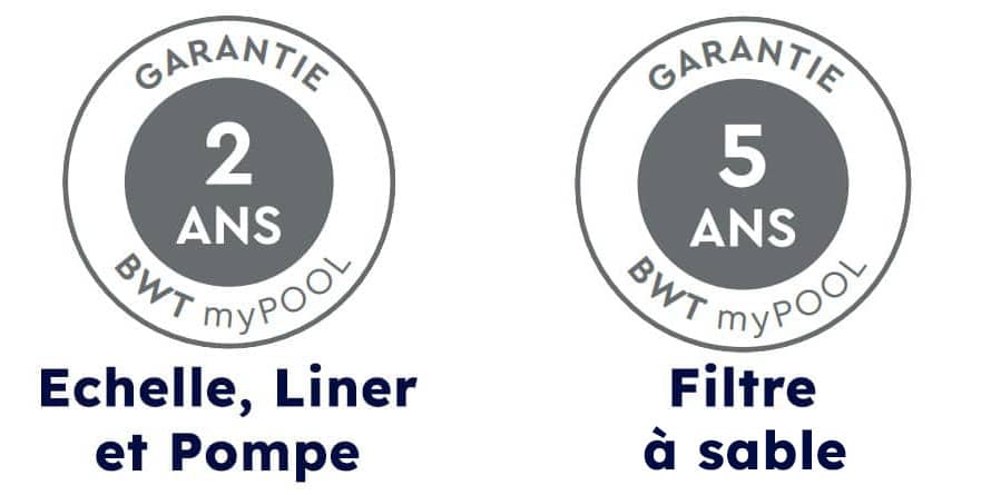 Garantie liner et système de filtration Garantie échelle