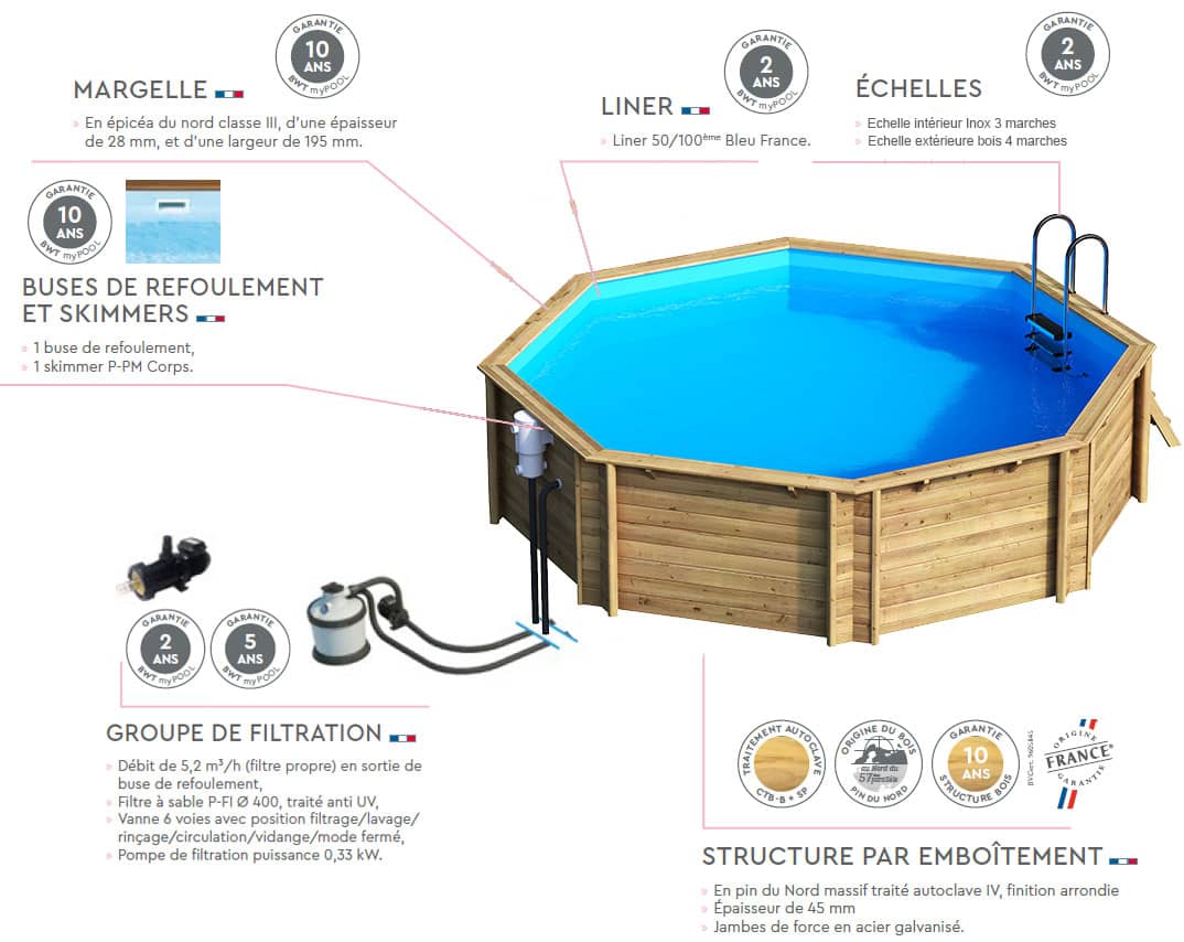 Accessoires des piscines bois Procopi