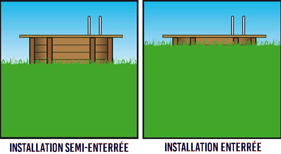 Deux positions pour installer une piscine bois Ubbink