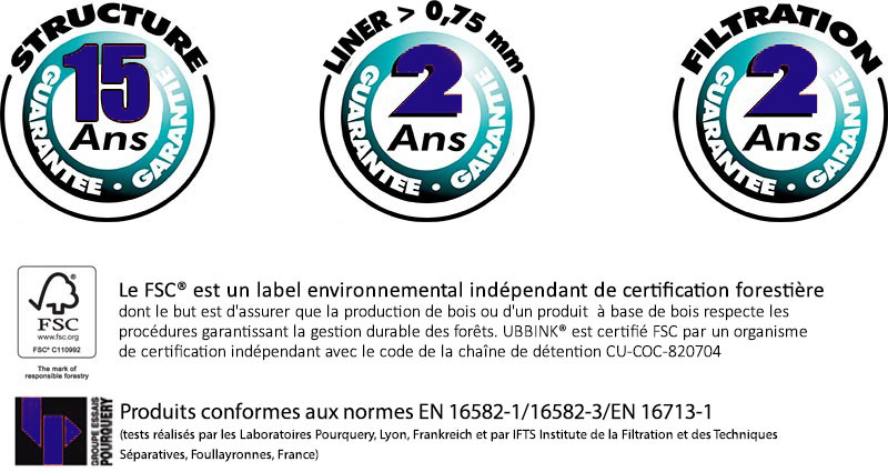 Détail des garanties et normes des produits Ubbink Garantie produits Ubbink
