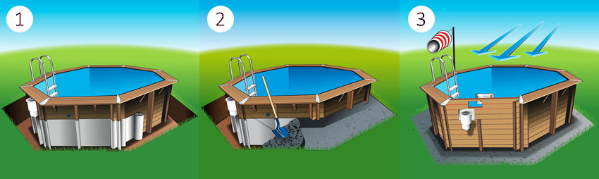 Positionnement de la piscine bois