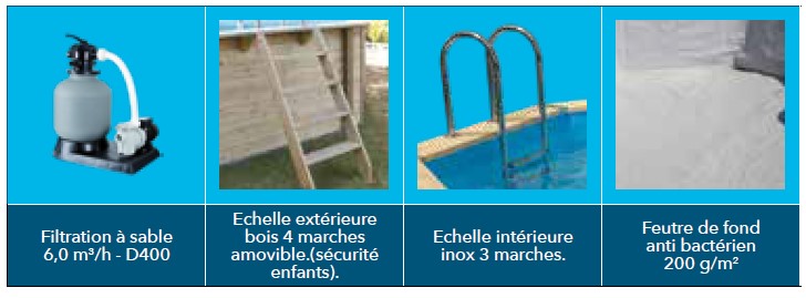 Installer sa piscine Ubbink