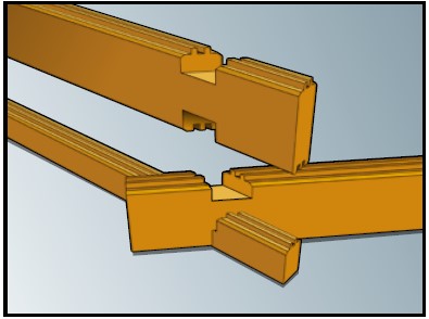 Assemblage par emboitement simple