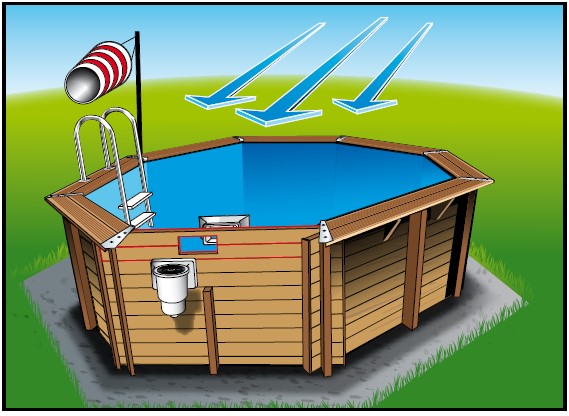 Orientation piscine Ubbink