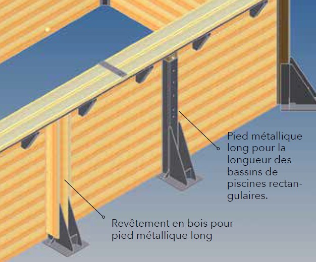 Installer sa piscine Ubbink